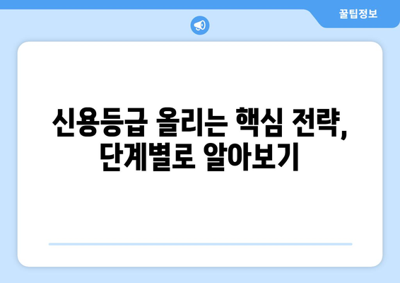 신용등급 관리 가이드| 똑똑하게 올리고 유지하는 핵심 전략 | 신용등급, 신용관리, 금융, 대출, 카드