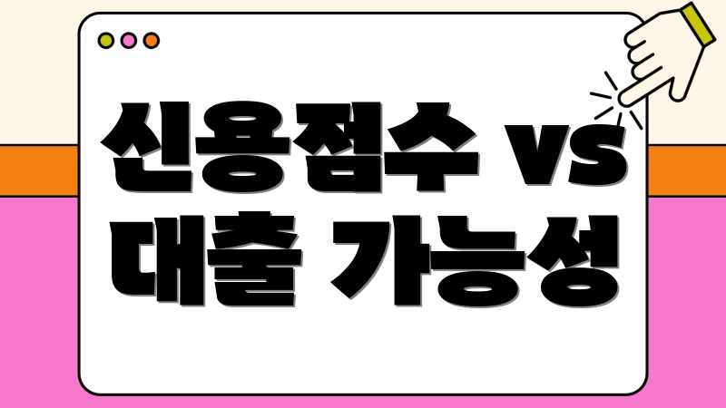 신용점수 vs 대출 가능성