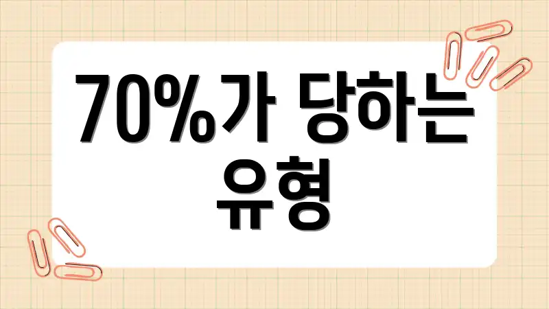 70%가 당하는 유형