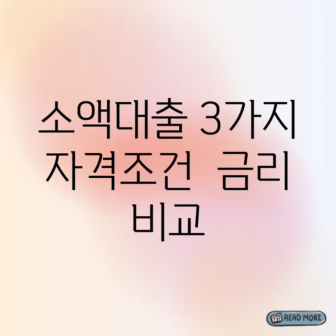 소액대출, 3가지 자격조건 & 금리 비교!