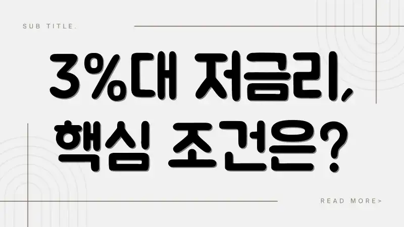 3%대 저금리, 핵심 조건은?