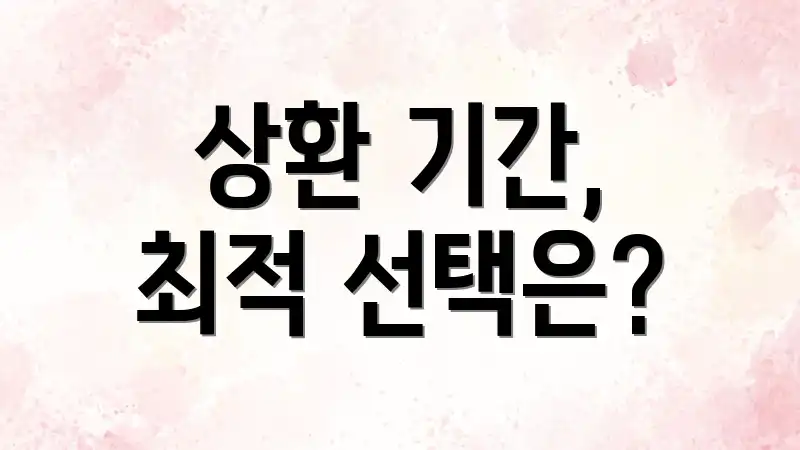 상환 기간, 최적 선택은?