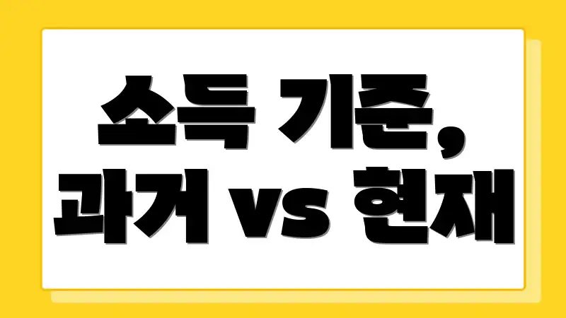 소득 기준, 과거 vs 현재