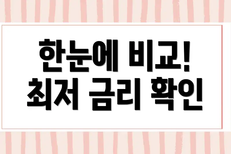 한눈에 비교! 최저 금리 확인