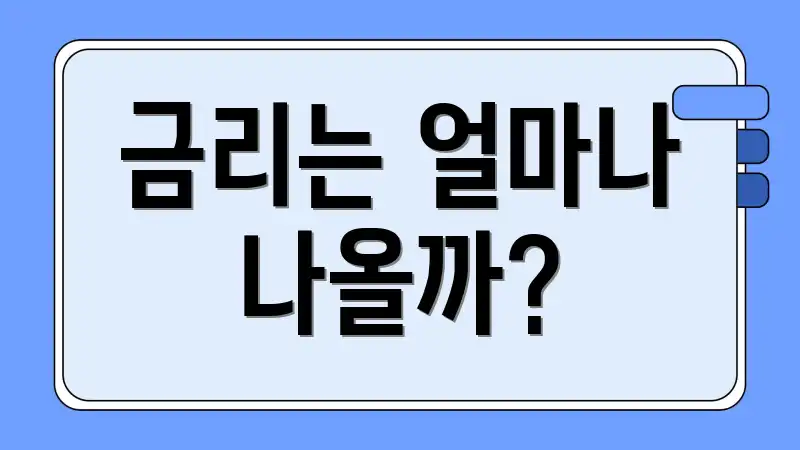 금리는 얼마나 나올까?